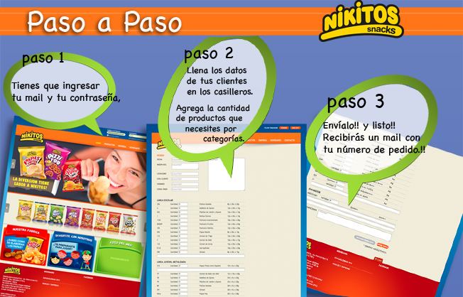 Nikitos - Novedades - NUEVO CARRITO DE PEDIDO